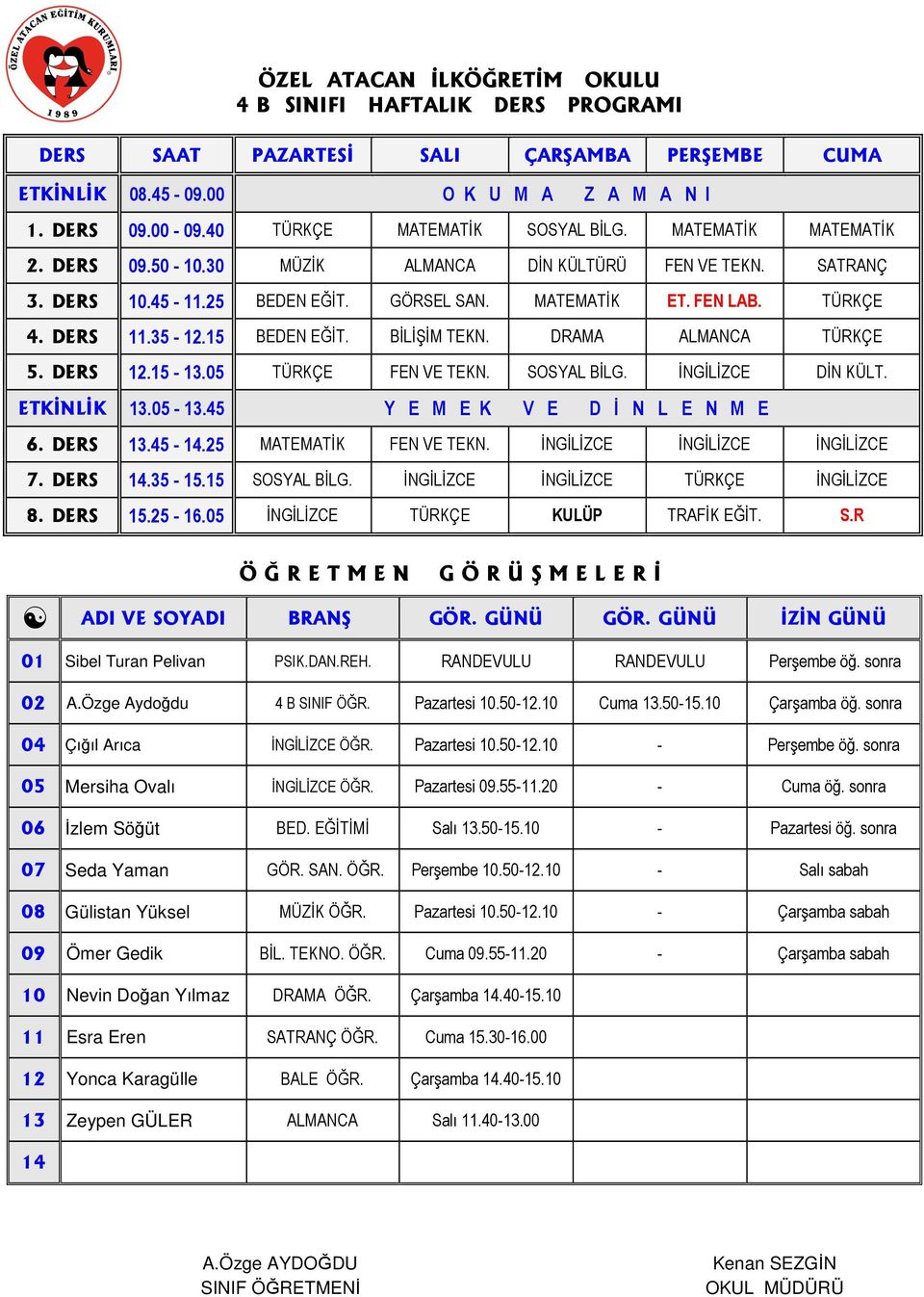 25 MATEMATİK FEN VE TEKN. İNGİLİZCE İNGİLİZCE İNGİLİZCE 7. DERS.35-15.15 SOSYAL BİLG. İNGİLİZCE İNGİLİZCE TÜRKÇE İNGİLİZCE 8. DERS 15.25-16.05 İNGİLİZCE TÜRKÇE KULÜP TRAFİK EĞİT. S.R 02 A.