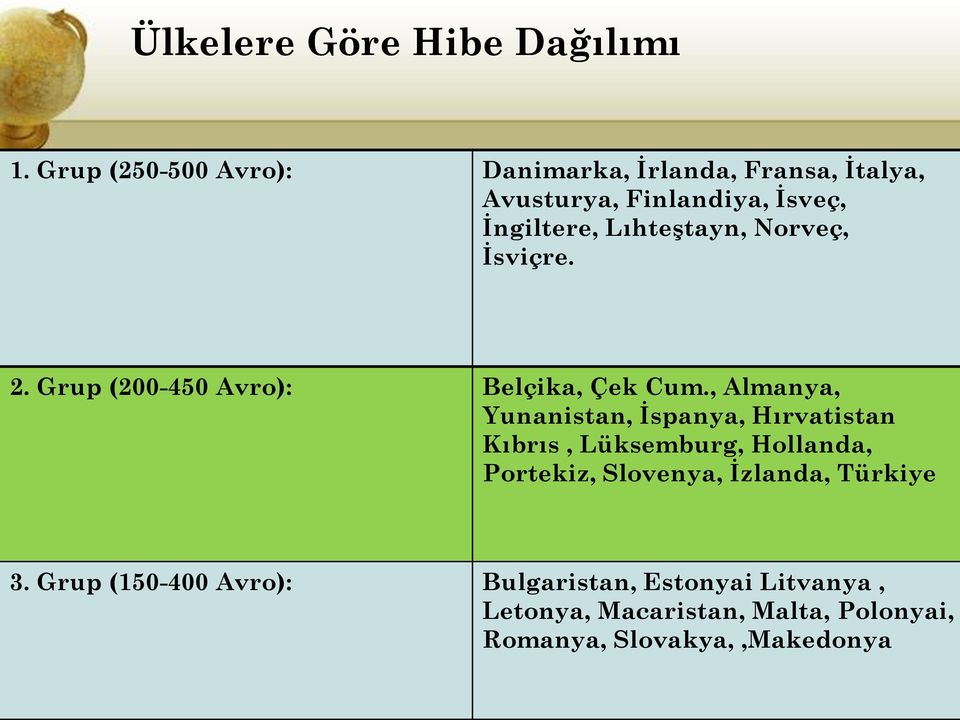 Lıhteştayn, Norveç, İsviçre. 2. Grup (200-450 Avro): Belçika, Çek Cum.