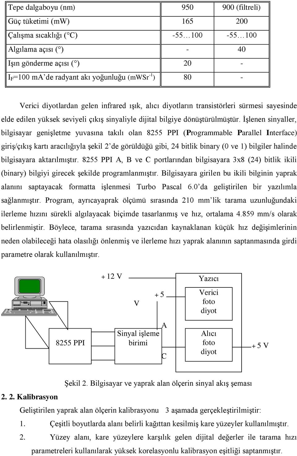 İşlenen sinyaller, bilgisayar genişletme yuvasına takılı olan 8255 PPI (Programmable Parallel Interface) giriş/çıkış kartı aracılığıyla şekil 2 de görüldüğü gibi, 24 bitlik binary (0 ve 1) bilgiler