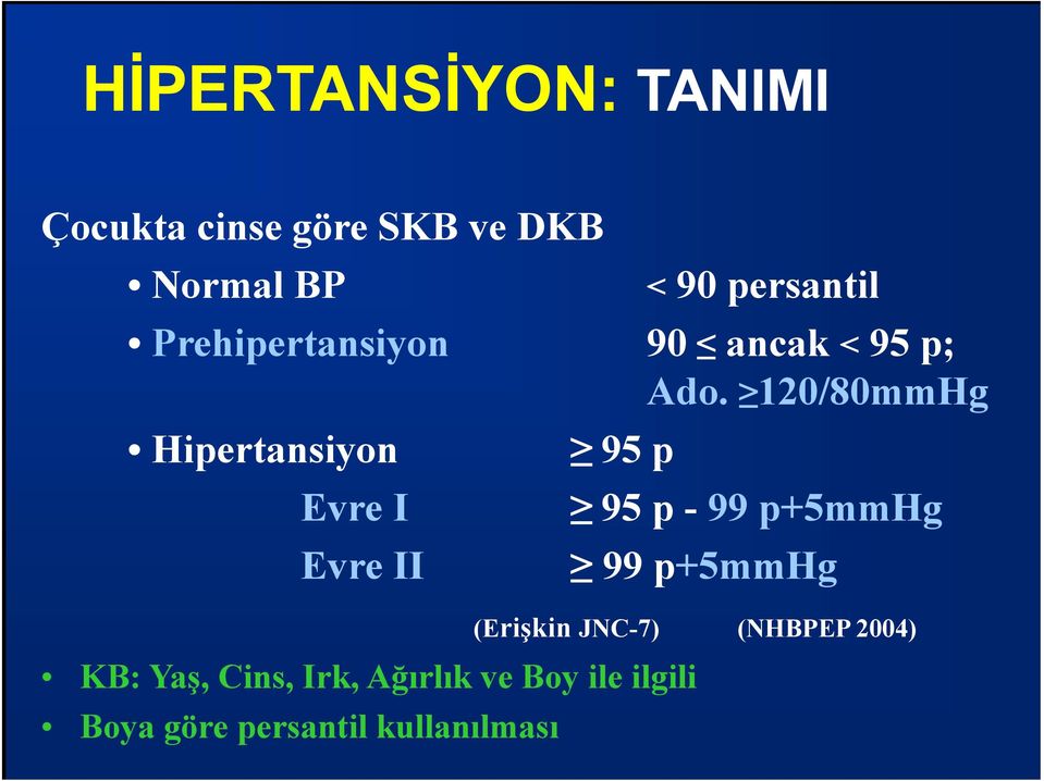 120/80mmHg Hipertansiyon 95 p Evre I 95 p - 99 p+5mmhg Evre II 99p+5mmHg