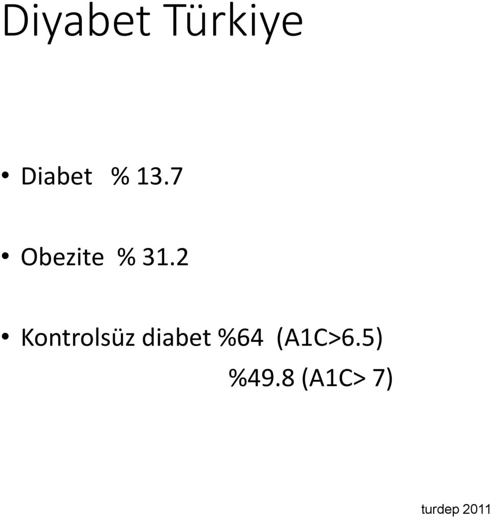 2 Kontrolsüz diabet %64