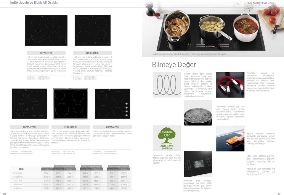 Tezgah Ölçüleri : (GXD) 680x490 mm EHH6340FOK 60 cm cam ankstre indüksiyonlu ocak 4 gözü indiksiyonlu ocak Cam seramik yüzey Dokunmatik kontrol paneli Dijital kontrol ve fonksiyon göstergeleri Ekstra