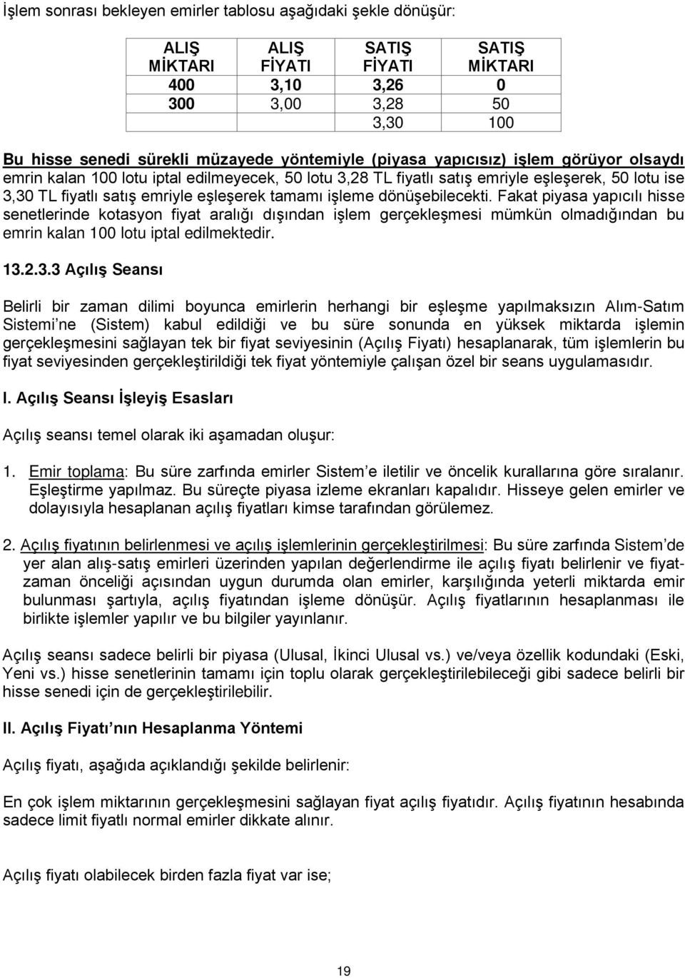 işleme dönüşebilecekti. Fakat piyasa yapıcılı hisse senetlerinde kotasyon fiyat aralığı dışından işlem gerçekleşmesi mümkün olmadığından bu emrin kalan 100 lotu iptal edilmektedir. 13.