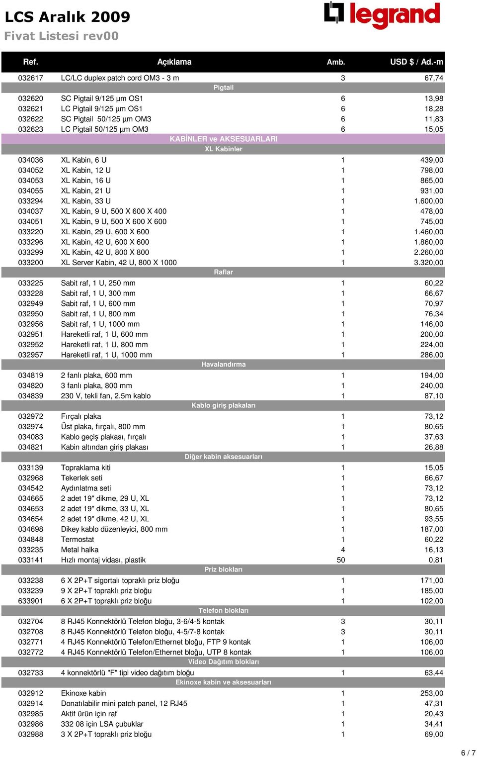 600,00 034037 XL Kabin, 9 U, 500 X 600 X 400 1 478,00 034051 XL Kabin, 9 U, 500 X 600 X 600 1 745,00 033220 XL Kabin, 29 U, 600 X 600 1 1.460,00 033296 XL Kabin, 42 U, 600 X 600 1 1.