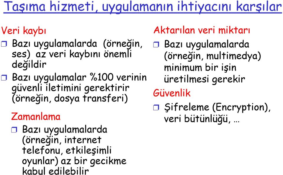 uygulamalarda (örneğin, internet telefonu, etkileşimli oyunlar) az bir gecikme kabul edilebilir Aktarılan veri