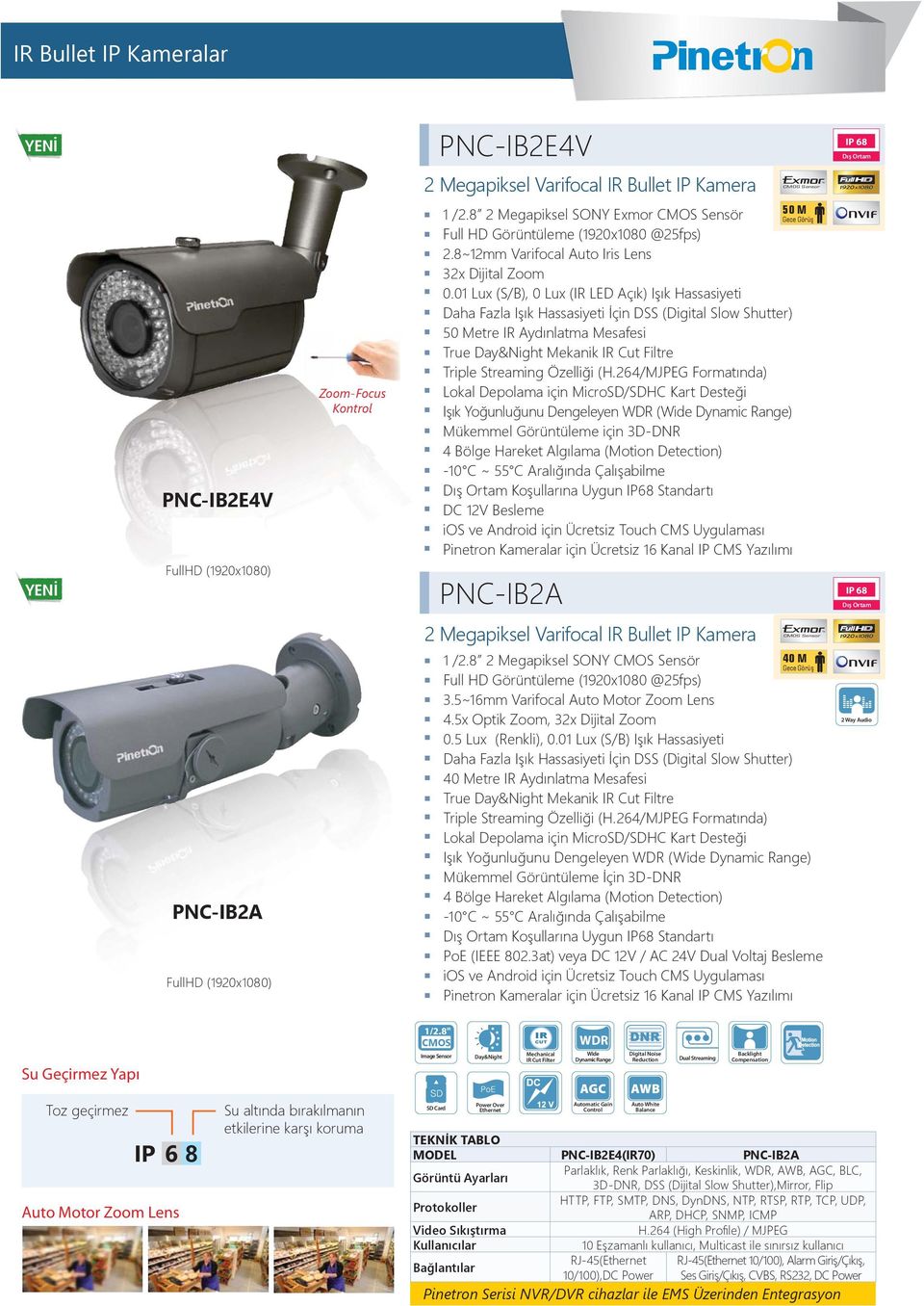 Standartı DC 12V Besleme PNC-IB2A IP 68 2 Megapiksel Varifocal Bullet IP Kamera PNC-IB2A 1560 $ 1 /2.8 2 Megapiksel SONY Sensör 40 M 3.5~16mm Varifocal Auto Motor Zoom Lens 4.5x Optik Zoom, 0.