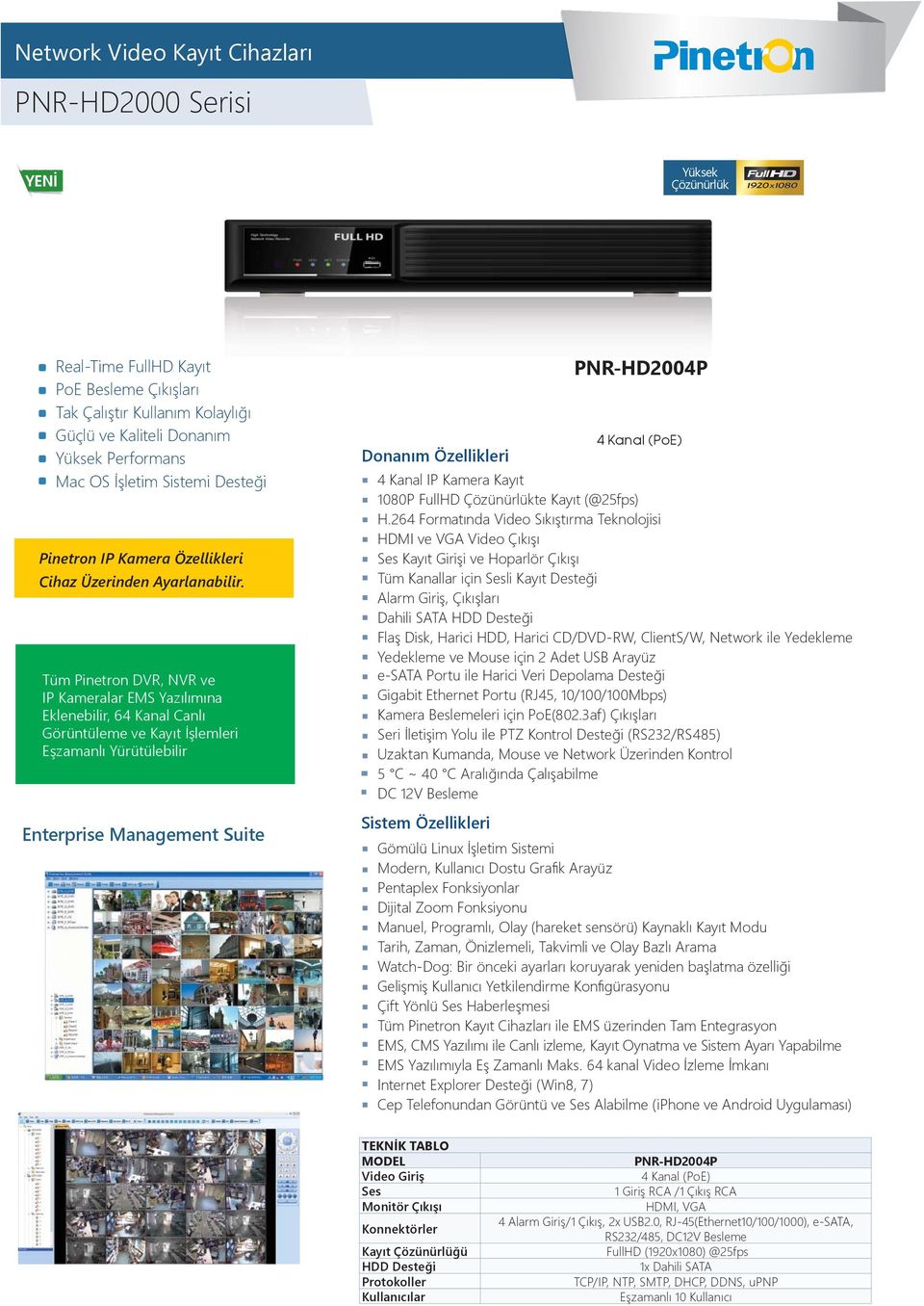 Tüm Pinetron DVR, NVR ve IP Kameralar EMS Yazılımına Eklenebilir, 64 Kanal Canlı Görüntüleme ve Kayıt İşlemleri Eşzamanlı Yürütülebilir Enterprise Management Suite Donanım Özellikleri PNR-HD2004P 970