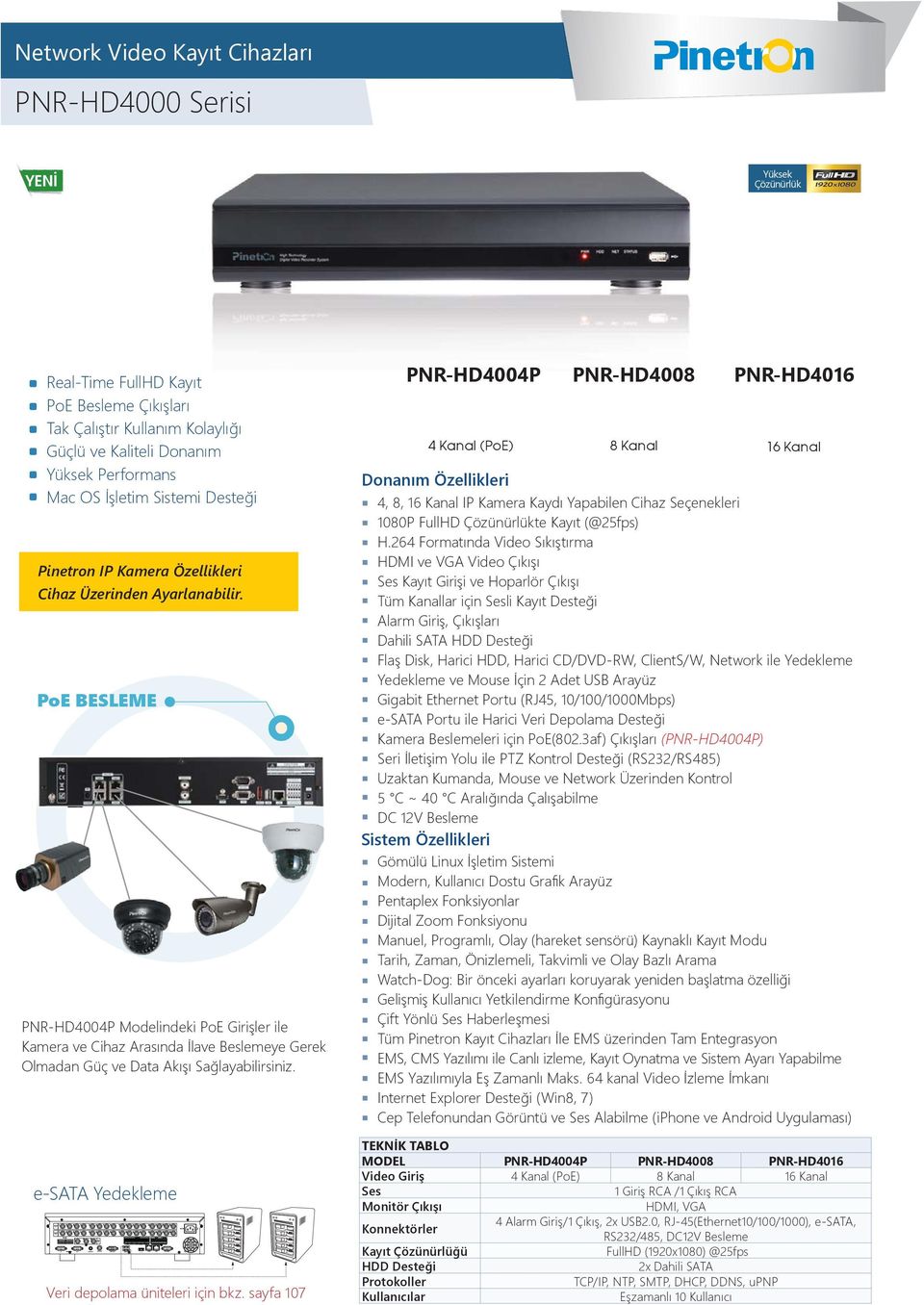 PoE BESLEME PNR-HD4004P Modelindeki PoE Girişler ile Kamera ve Cihaz Arasında İlave Beslemeye Gerek Olmadan Güç ve Data Akışı Sağlayabilirsiniz. e-sata Yedekleme Veri depolama üniteleri için bkz.