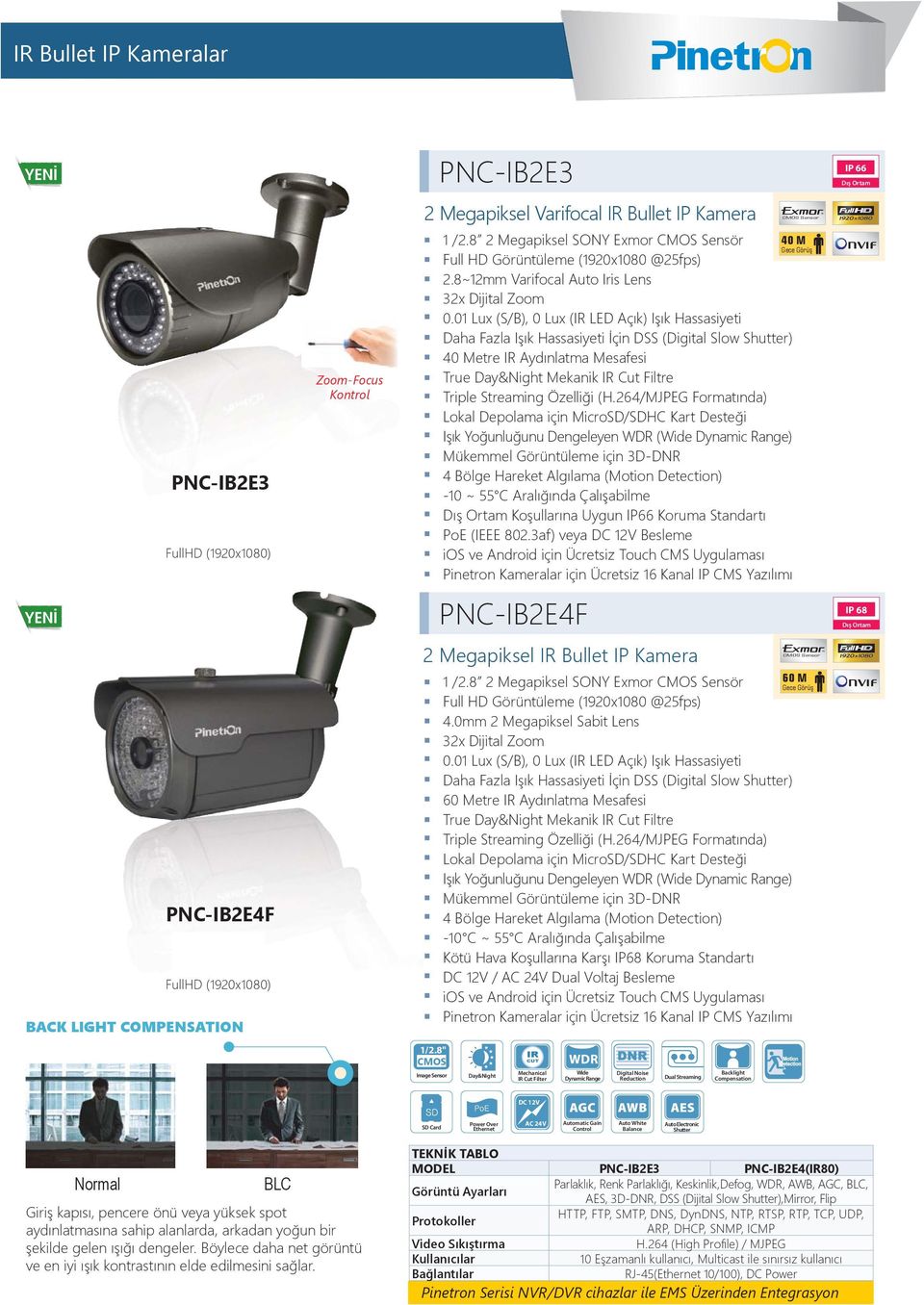 Standartı PNC-IB2E4F IP 68 2 Megapiksel Bullet IP Kamera PNC-IB2E4F 690 $ BACK LIGHT COMPENSATION 1 /2.8 2 Megapiksel SONY Exmor Sensör 60 M 4.0mm 2 Megapiksel Sabit Lens 0.