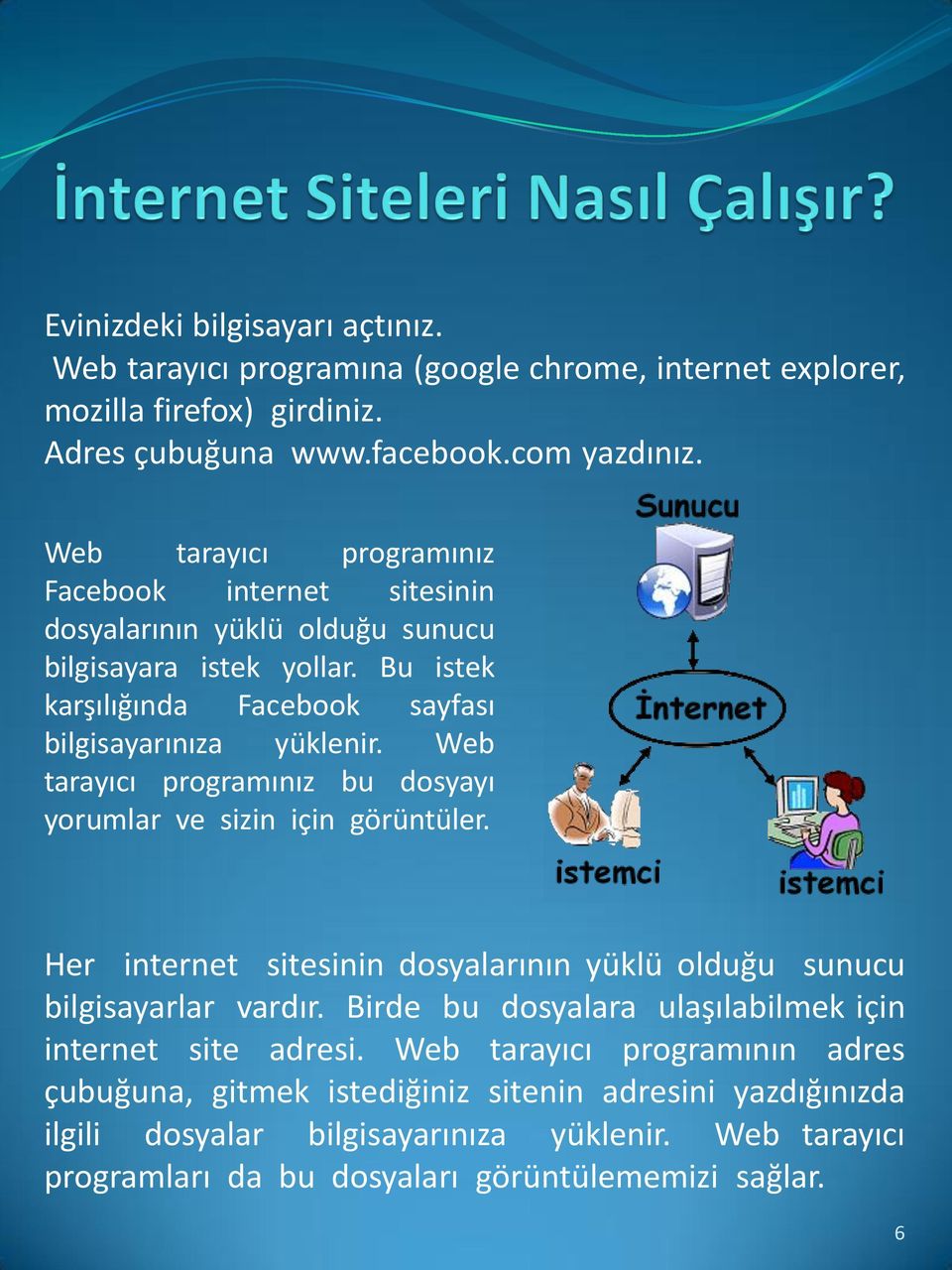 Web tarayıcı programınız bu dosyayı yorumlar ve sizin için görüntüler. Her internet sitesinin dosyalarının yüklü olduğu sunucu bilgisayarlar vardır.