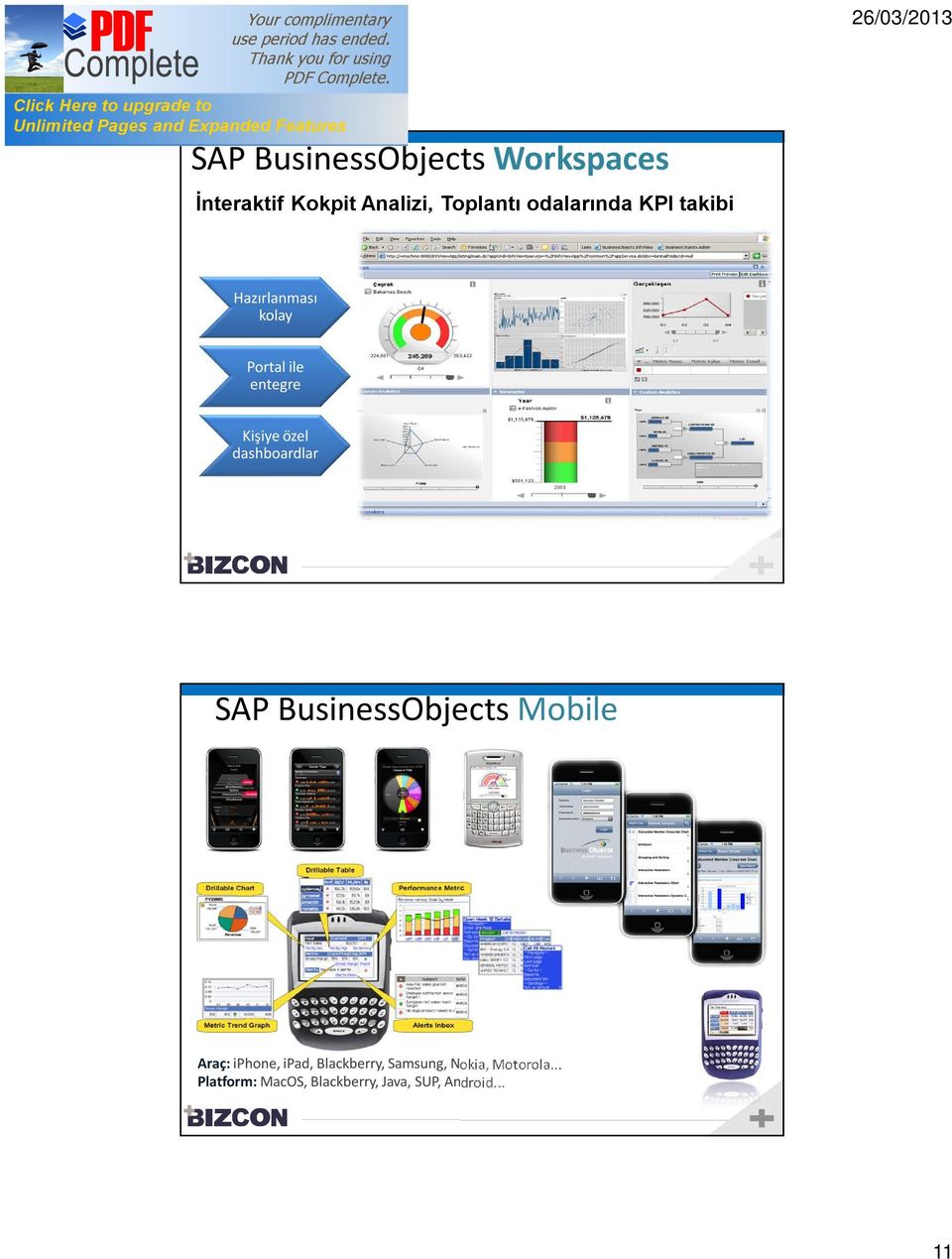 dashboardlar SAP BusinessObjects Mobile Araç: iphone, ipad, Blackberry,