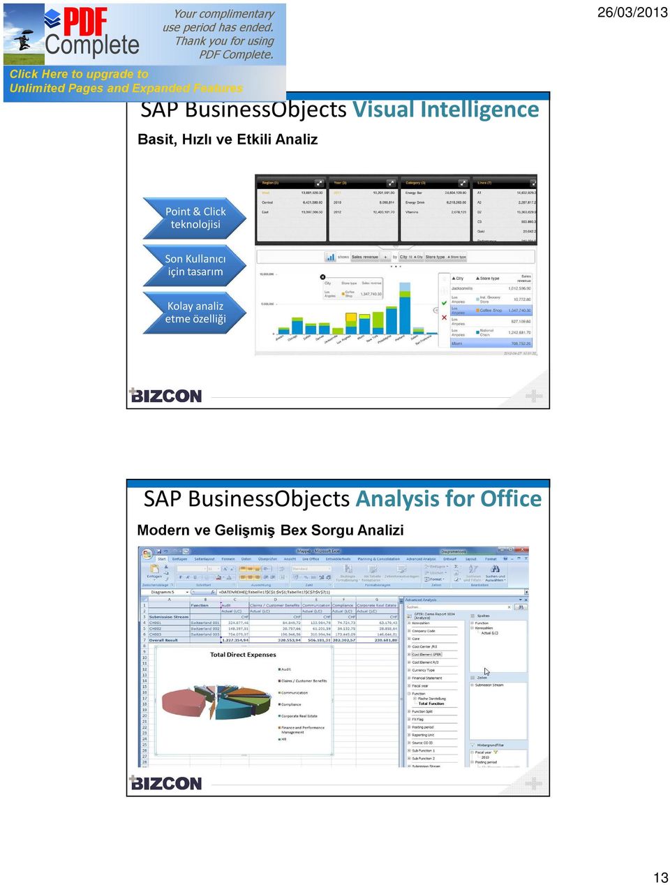 için tasarım Kolay analiz etme özelliği SAP