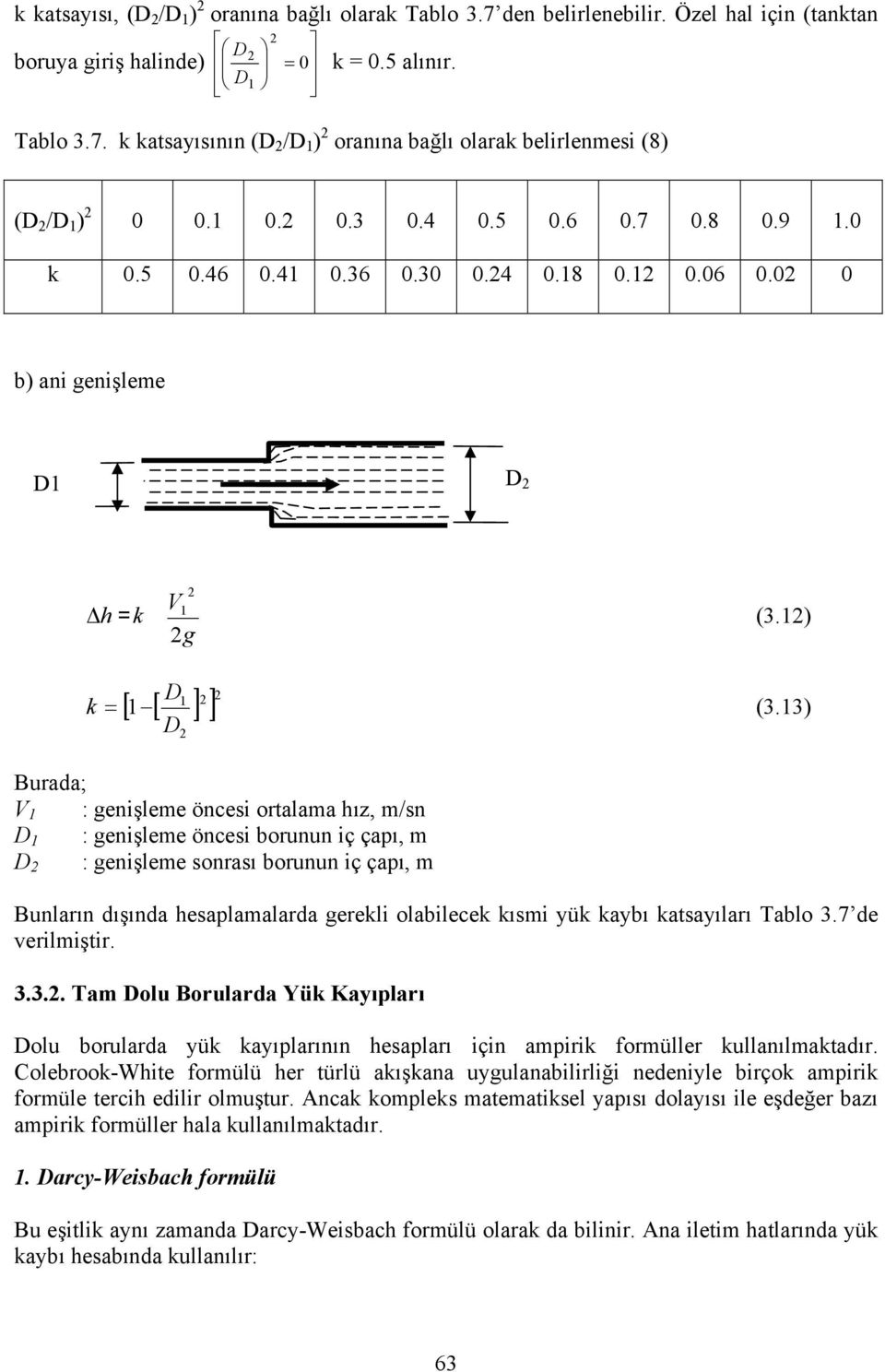 13) D V 1 : genişleme öncesi ortalama hız, m/sn D 1 : genişleme öncesi borunun iç çapı, m : genişleme sonrası borunun iç çapı, m D Bunların dışında hesaplamalarda gerekli olabilecek kısmi yük kaybı