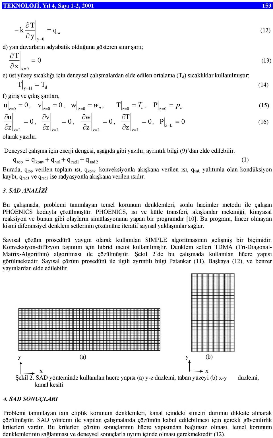 z0 Deneysel çalışma için enerji dengesi, aşağıda gibi yazılır, ayrıntılı bilgi (9) dan elde edilebilir. q top q konv + q yal + q rad1+ q rad 2 (1) Burada, q top verilen toplam ısı, q konv.