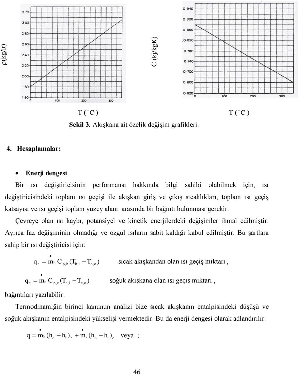 alanı arasında br bağıntı bulunması gerekr. Çevreye lan ısı kaybı ptansyel ve knetk enerjlerdek değşmler mal edlmştr. Ayrıa faz değşmnn lmadığı ve özgül ısıların sabt kaldığı kabul edlmştr.