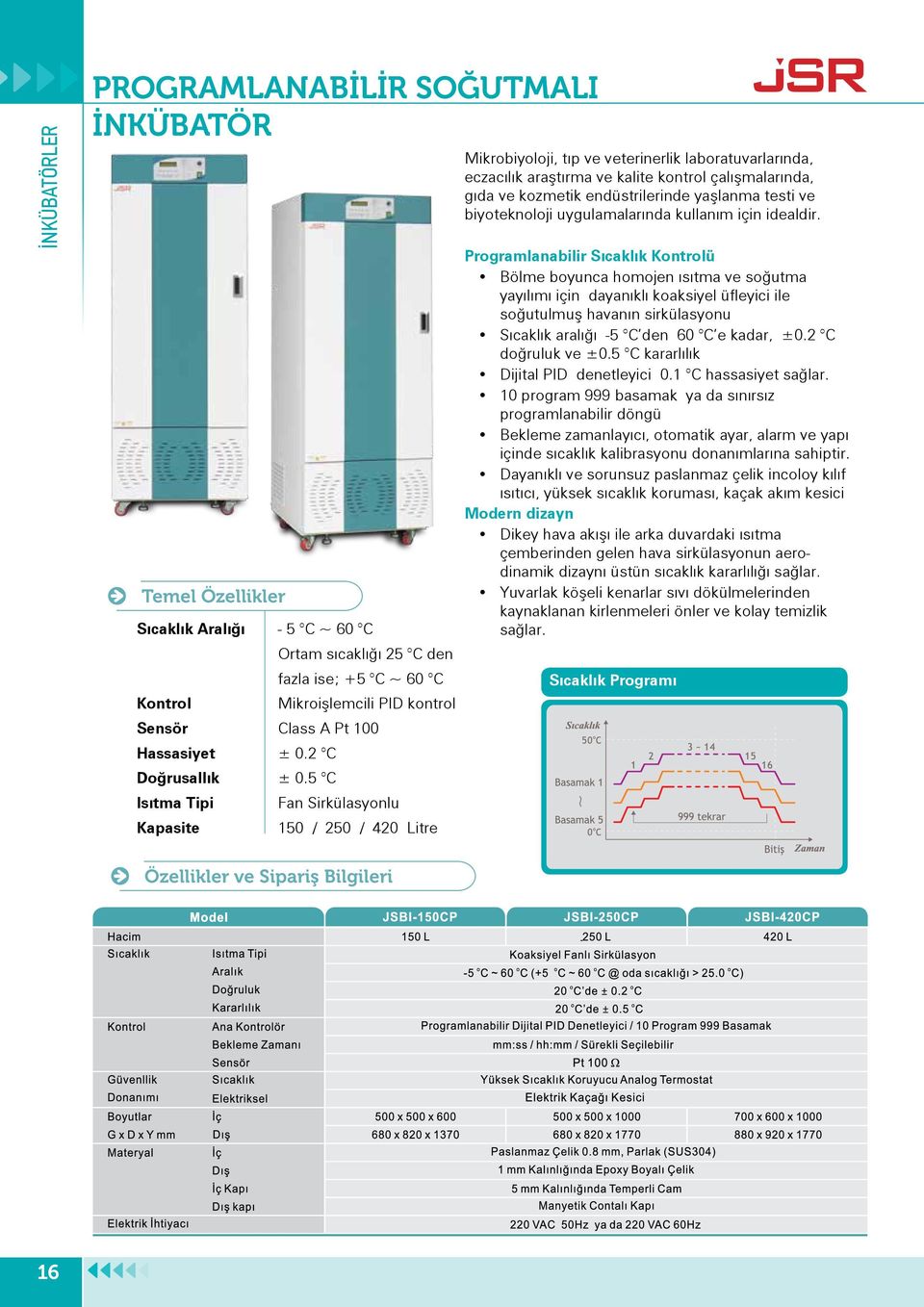 5 C Isıtma Tipi Fan Sirkülasyonlu 150 / 250 / 420 Litre Mikrobiyoloji, tıp ve veterinerlik laboratuvarlarında, eczacılık araştırma ve kalite kontrol çalışmalarında, gıda ve kozmetik endüstrilerinde