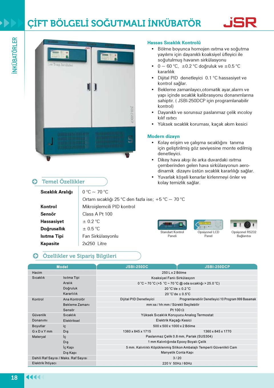 ( JSBI-250DCP için programlanabilir kontrol) Dayanıklı ve sorunsuz paslanmaz çelik ıncoloy kılıf ısıtıcı Yüksek sıcaklık koruması, kaçak akım kesici Modern dizayn Kolay erişim ve çalışma sıcaklığını