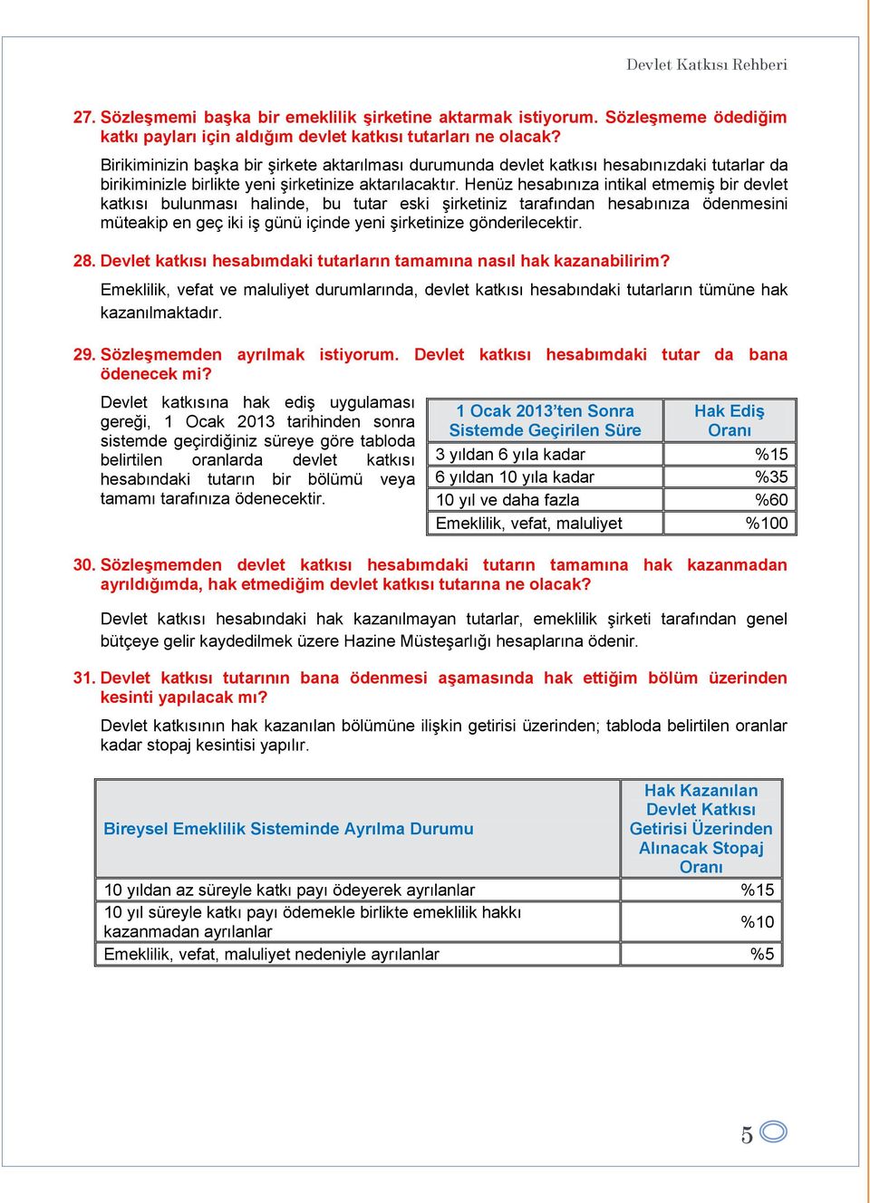 Henüz hesabınıza intikal etmemiş bir devlet katkısı bulunması halinde, bu tutar eski şirketiniz tarafından hesabınıza ödenmesini müteakip en geç iki iş günü içinde yeni şirketinize gönderilecektir.