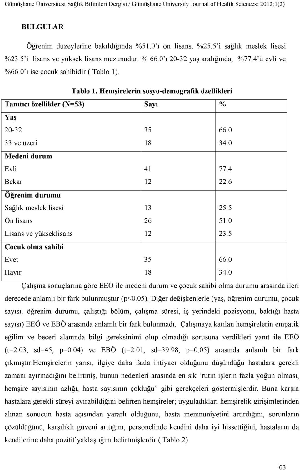 6 Öğrenim durumu Sağlık meslek lisesi Ön lisans Lisans ve yükseklisans 13 26 12 25.5 51.0 23.5 Çocuk olma sahibi Evet Hayır 35 18 66.0 34.