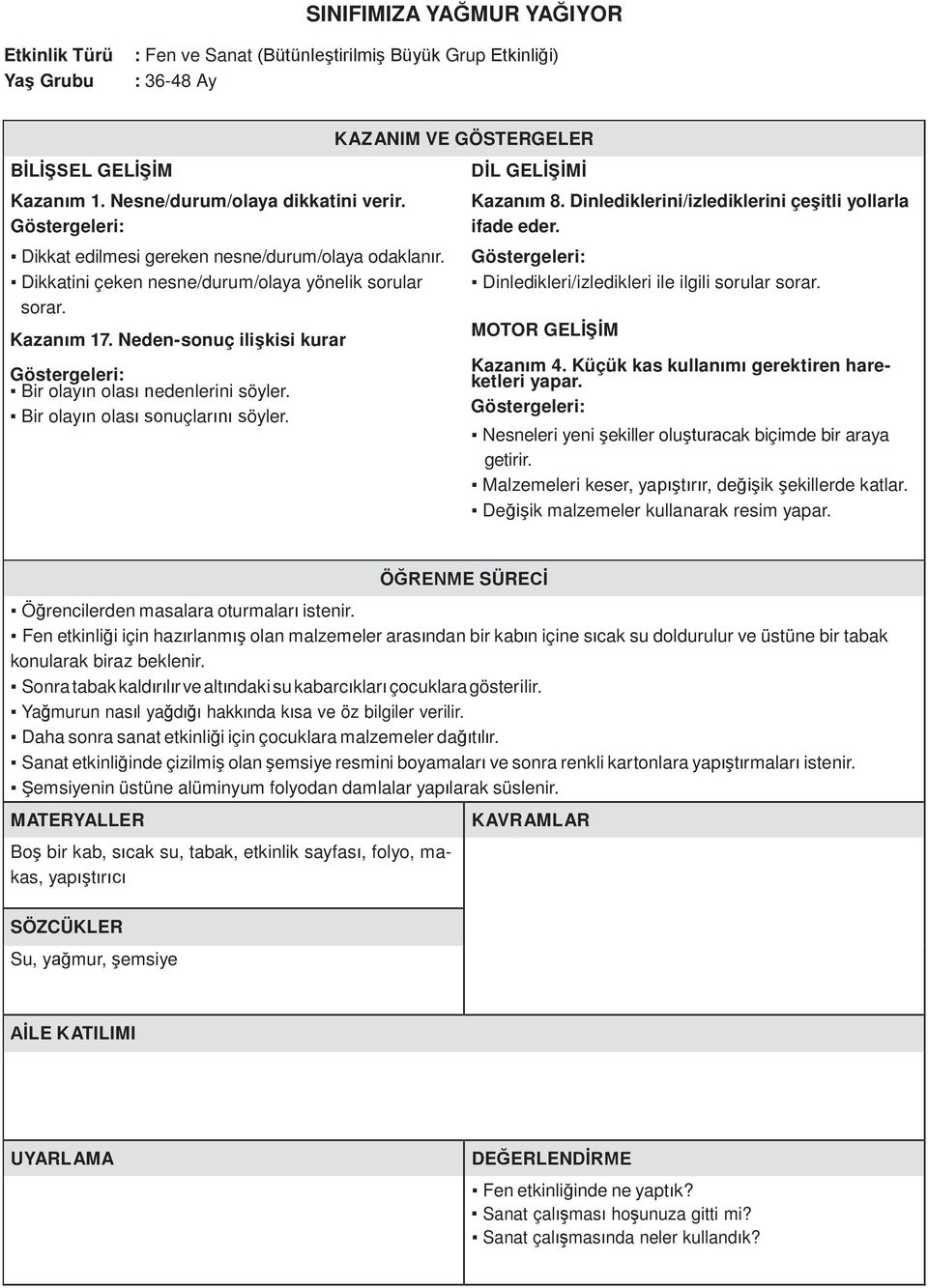 Dinlediklerini/izlediklerini çeşitli yollarla ifade eder. Dinledikleri/izledikleri ile ilgili sorular sorar. MOTOR GELİŞİM Kazanım 4.