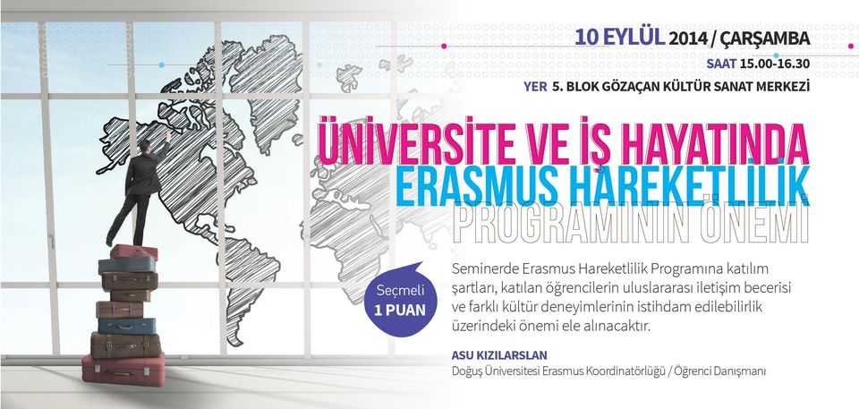 Erasmus Hareketlilik Programına katılım şartları, katılan öğrencilerin uluslararası iletişim becerisi ve