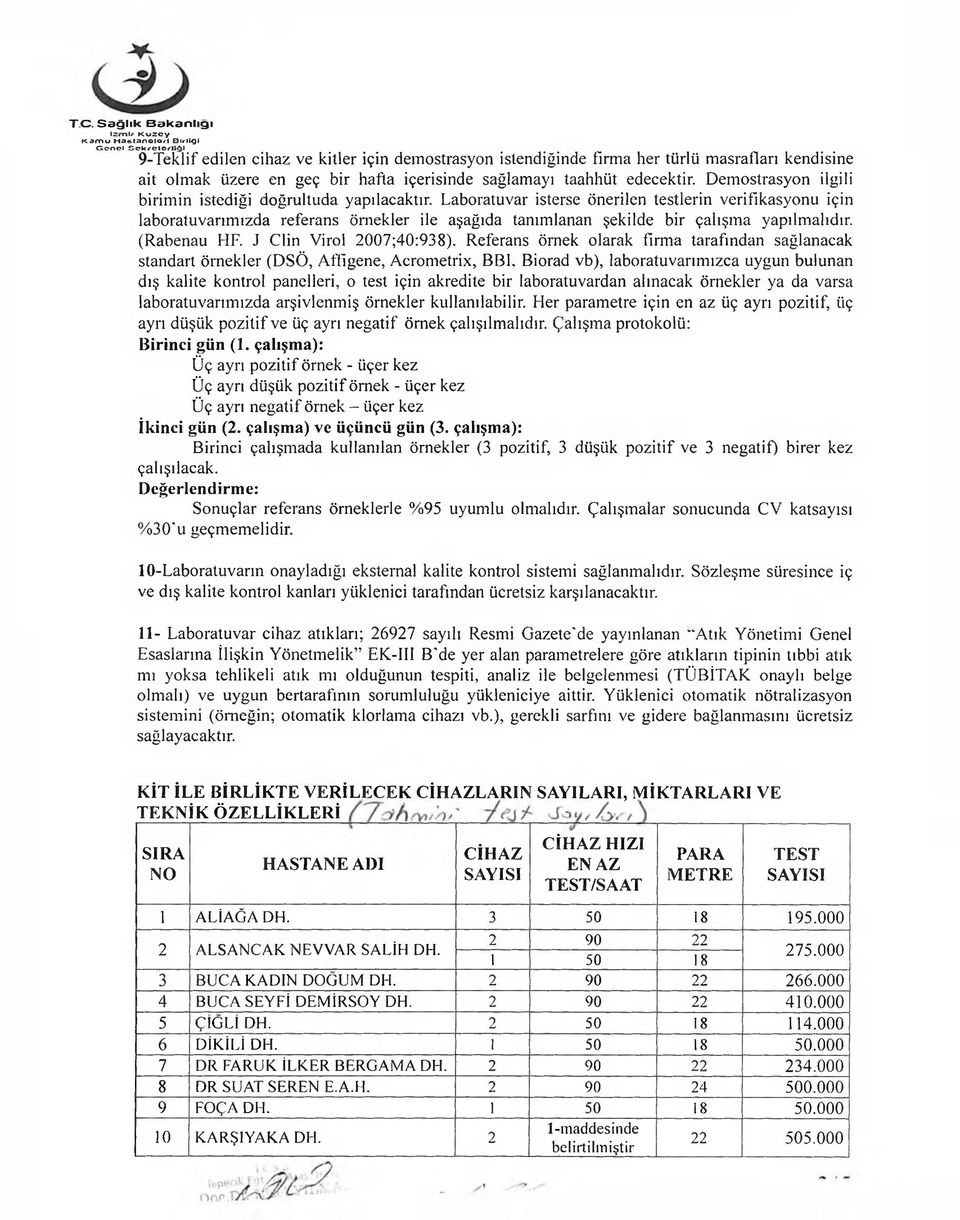 Demostrasyon ilgili birimin istediği doğrultuda yapılacaktır.