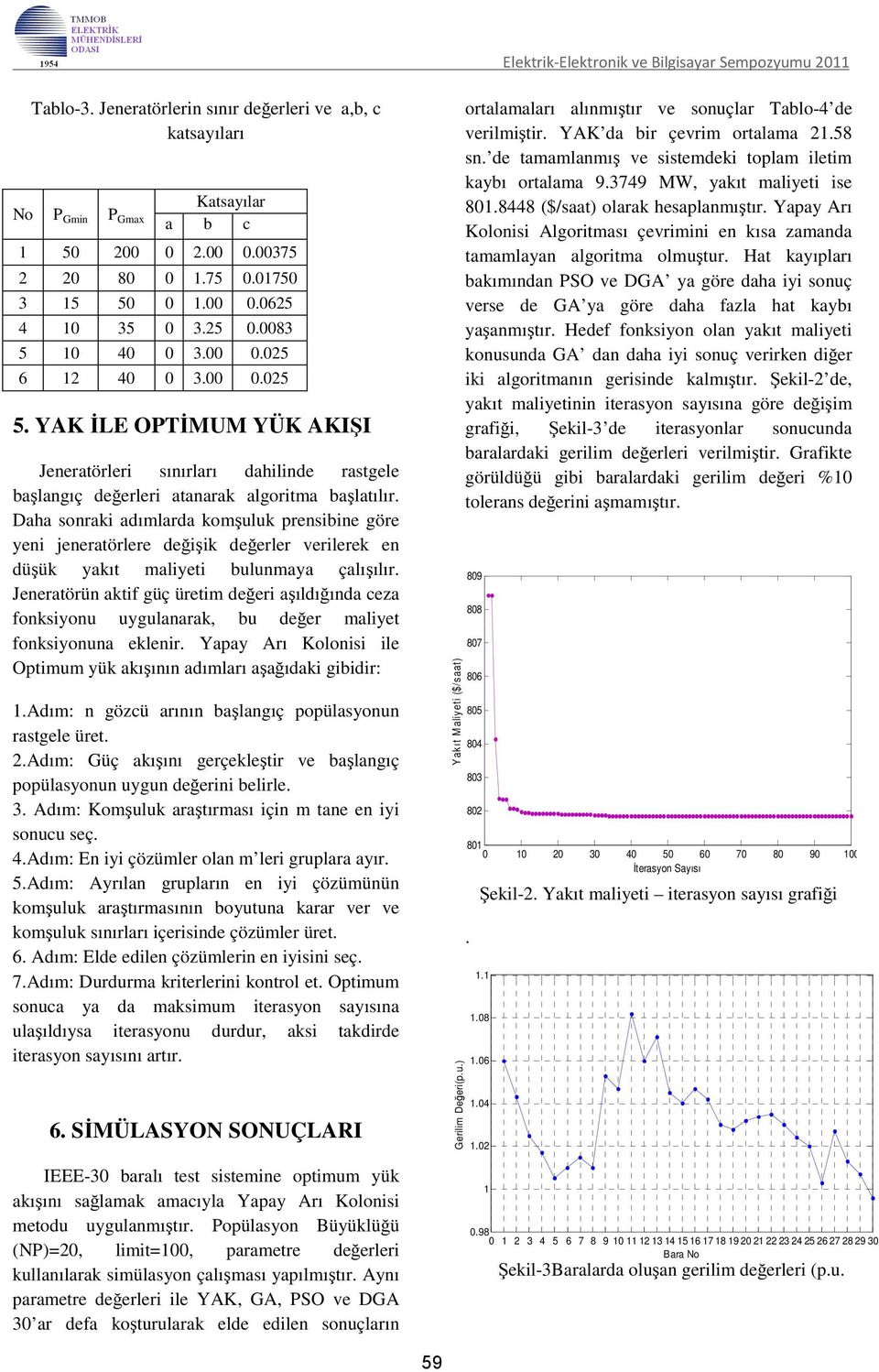 YAK İLE OPTİMUM YÜK AKIŞI Jeneratörleri sınırları dahilinde rastgele başlangıç değerleri atanarak algoritma başlatılır.