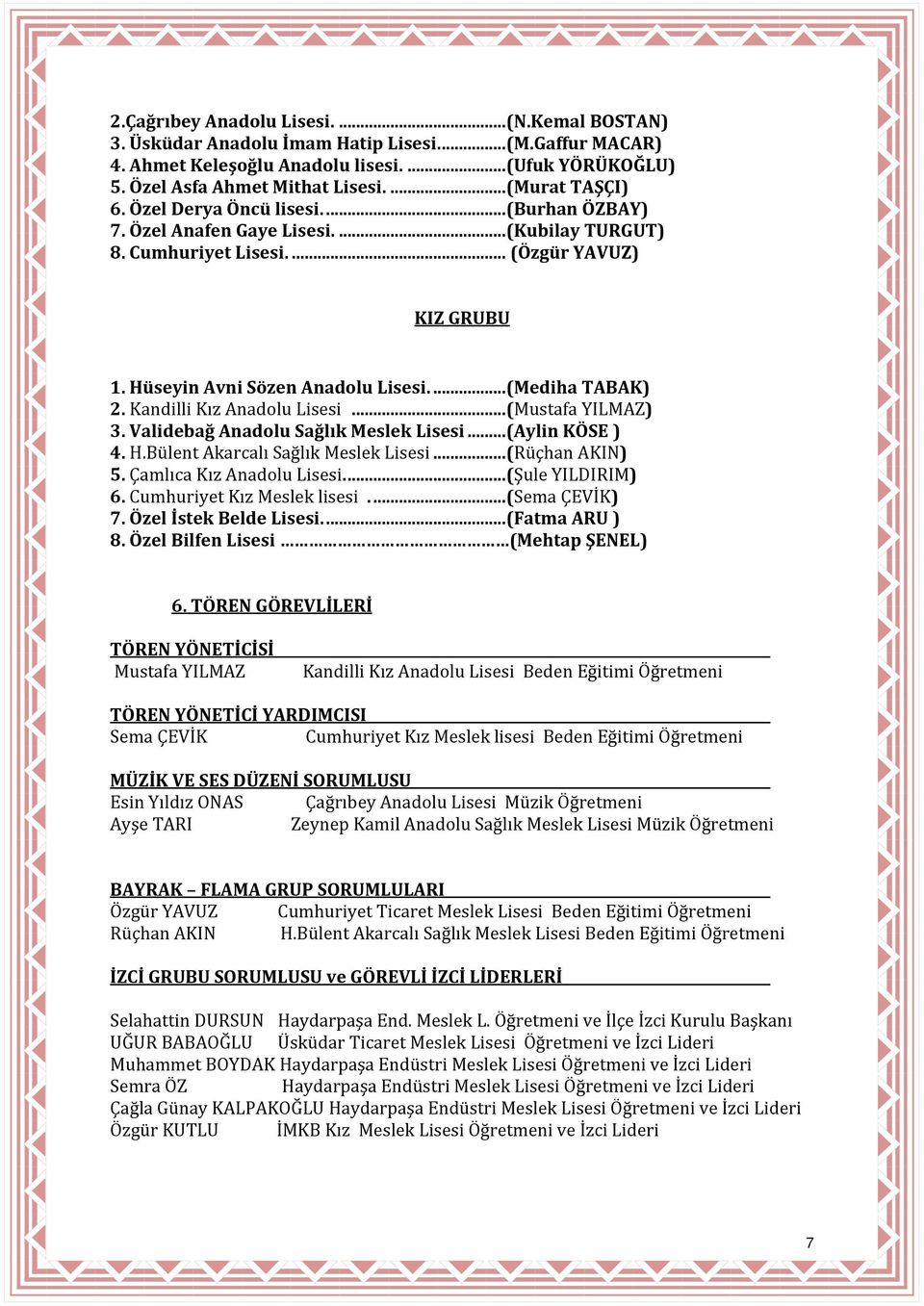 ... (Mediha TABAK) 2. Kandilli Kız Anadolu Lisesi... (Mustafa YILMAZ) 3. Validebağ Anadolu Sağlık Meslek Lisesi... (Aylin KÖSE ) 4. H.Bülent Akarcalı Sağlık Meslek Lisesi... (Rüçhan AKIN) 5.