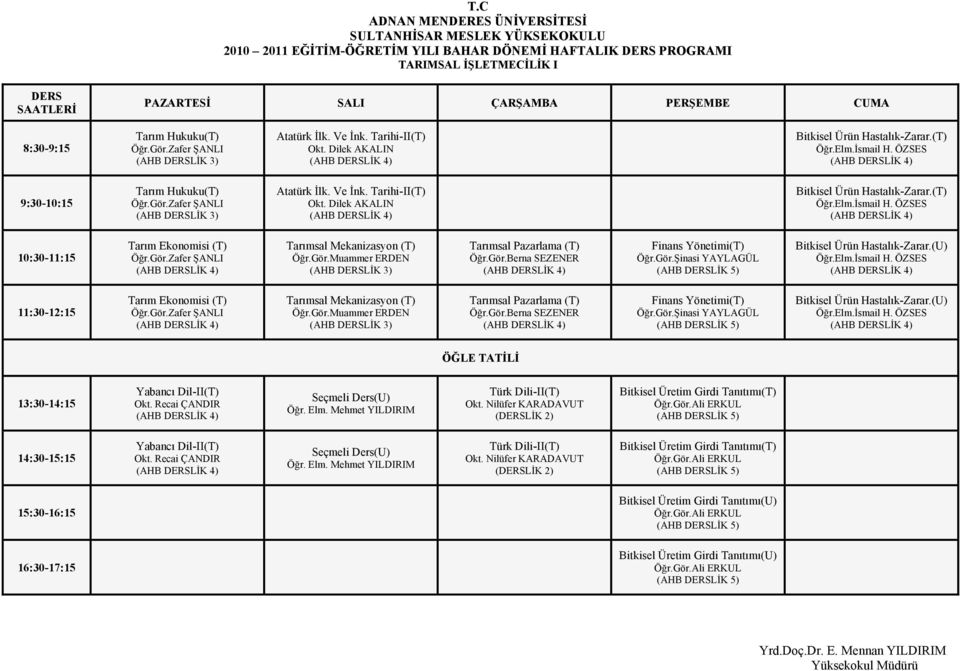 Muammer ERDEN Tarımsal Pazarlama (T) Finans Yönetimi(T) Bitkisel Ürün Hastalık-Zarar.