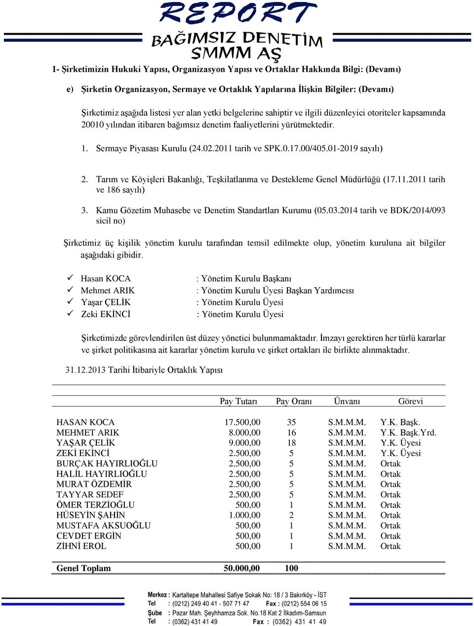 2011 tarih ve SPK.0.17.00/405.01-2019 sayılı) 2. Tarım ve Köyişleri Bakanlığı, Teşkilatlanma ve Destekleme Genel Müdürlüğü (17.11.2011 tarih ve 186 sayılı) 3.