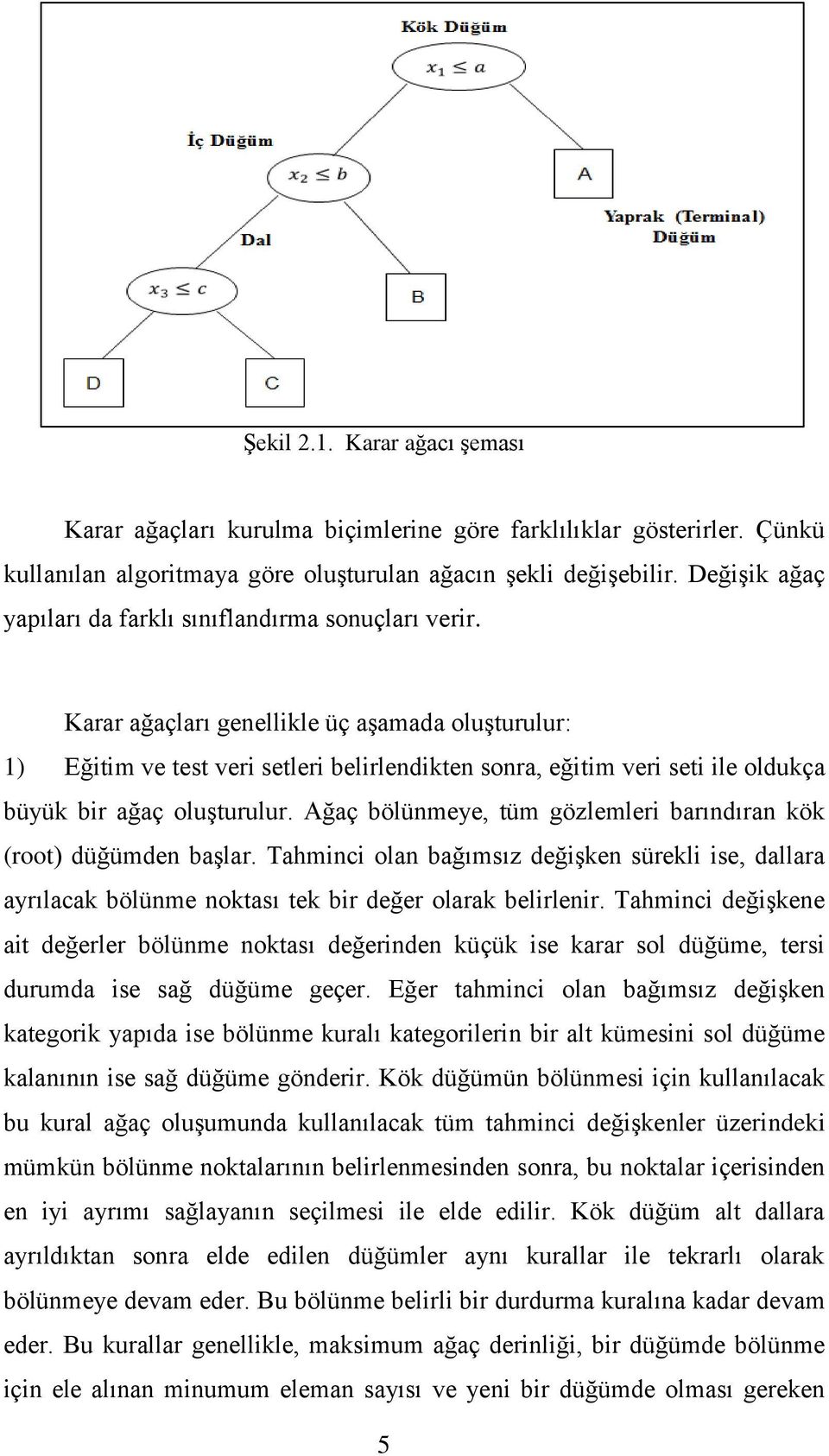 Karar ağaçları genellikle üç aşamada oluşturulur: 1) Eğitim ve test veri setleri belirlendikten sonra, eğitim veri seti ile oldukça büyük bir ağaç oluşturulur.