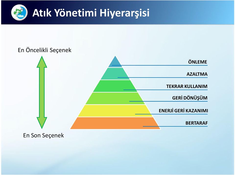 TEKRAR KULLANIM GERİ DÖNÜŞÜM