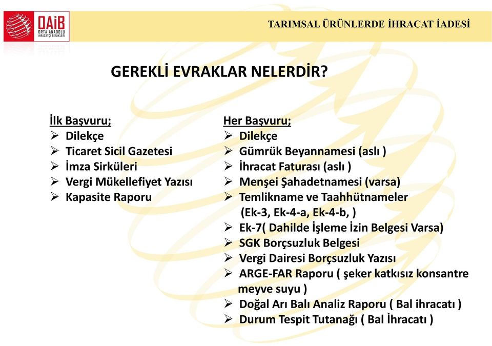 Beyannamesi (aslı ) İhracat Faturası (aslı ) Menşei Şahadetnamesi (varsa) Temlikname ve Taahhütnameler (Ek-3, Ek-4-a, Ek-4-b, )