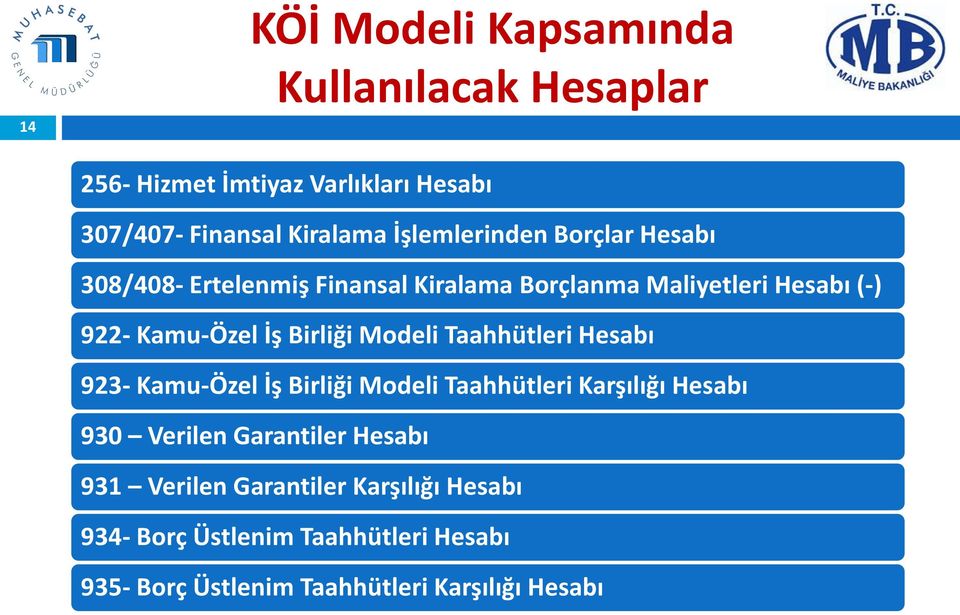 Birliği Modeli Taahhütleri Hesabı 923- Kamu-Özel İş Birliği Modeli Taahhütleri Karşılığı Hesabı 930 Verilen Garantiler