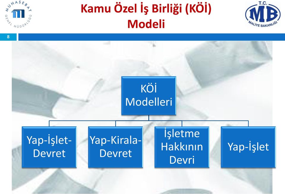 Yap-İşlet- Devret Yap-Kirala-