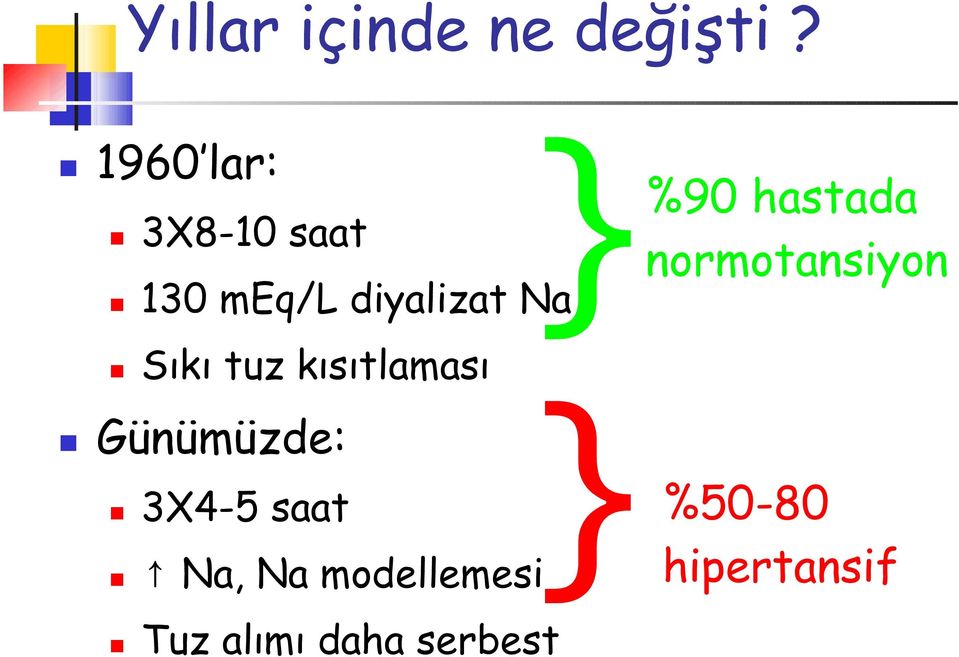 tuz kısıtlaması Günümüzde: 3X4-5 saat Na, Na