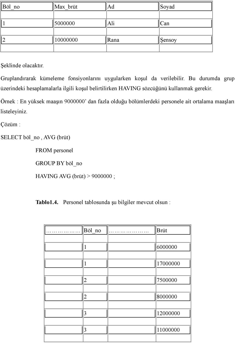 Bu durumda grup üzerindeki hesaplamalarla ilgili koşul belirtilirken HAVING sözcüğünü kullanmak gerekir.