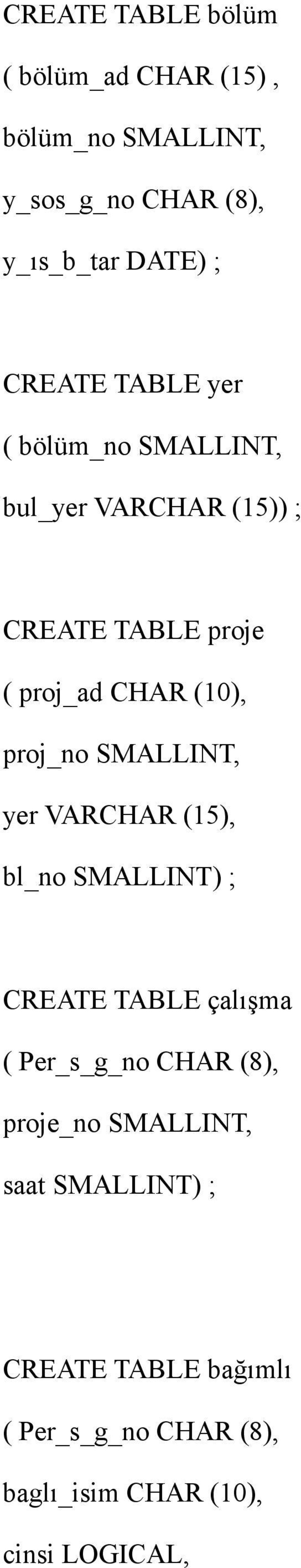 proj_no SMALLINT, yer VARCHAR (15), bl_no SMALLINT) ; CREATE TABLE çalışma ( Per_s_g_no CHAR (8),