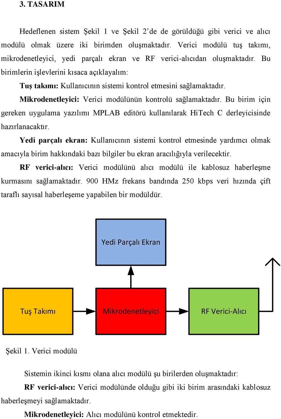 Bu birimlerin işlevlerini kısaca açıklayalım: Tuş takımı: Kullanıcının sistemi kontrol etmesini sağlamaktadır. Mikrodenetleyici: Verici modülünün kontrolü sağlamaktadır.