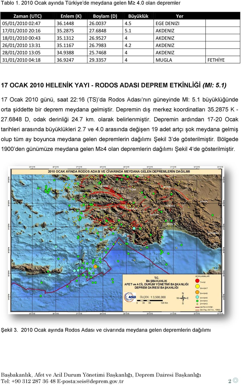 3357 4 MUGLA FETHİYE 17 OCAK 2010 HELENİK YAYI - RODOS ADASI DEPREM ETKİNLİĞİ (Ml: 5.1) 17 Ocak 2010 günü, saat 22:16 (TS) da Rodos Adası nın güneyinde Ml: 5.