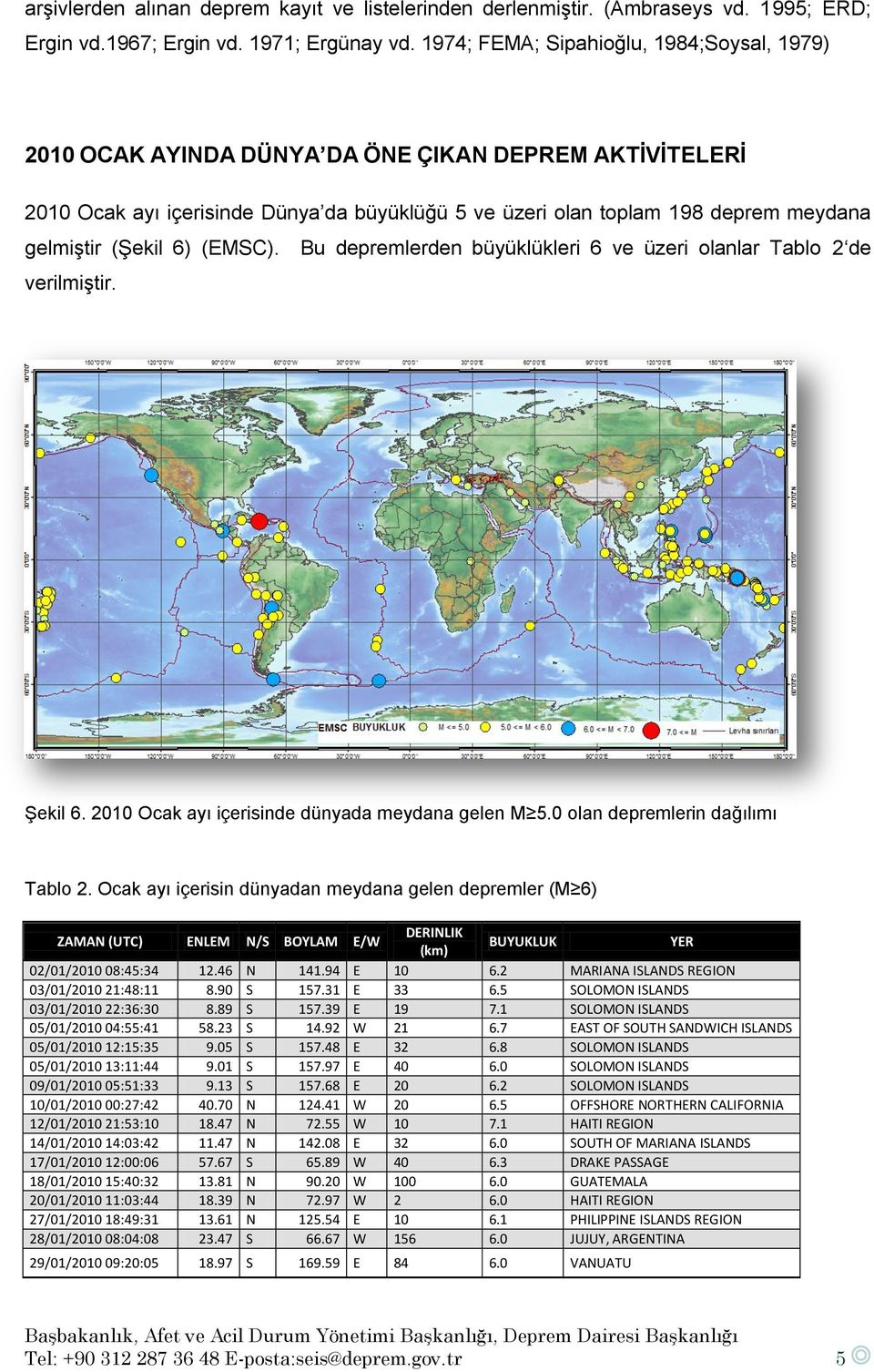 (Şekil 6) (EMSC). Bu depremlerden büyüklükleri 6 ve üzeri olanlar Tablo 2 de verilmiştir. Şekil 6. 2010 Ocak ayı içerisinde dünyada meydana gelen M 5.0 olan depremlerin dağılımı Tablo 2.
