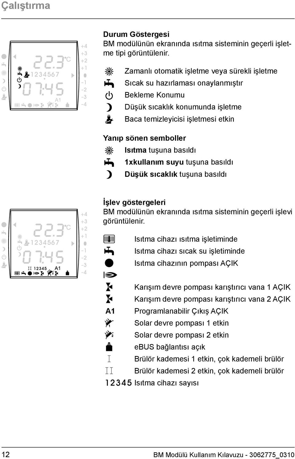 basıldı 1xkullanım suyu tuşuna basıldı Düşük sıcaklık tuşuna basıldı İşlev göstergeleri BM modülünün ekranında ısıtma sisteminin geçerli işlevi görüntülenir.