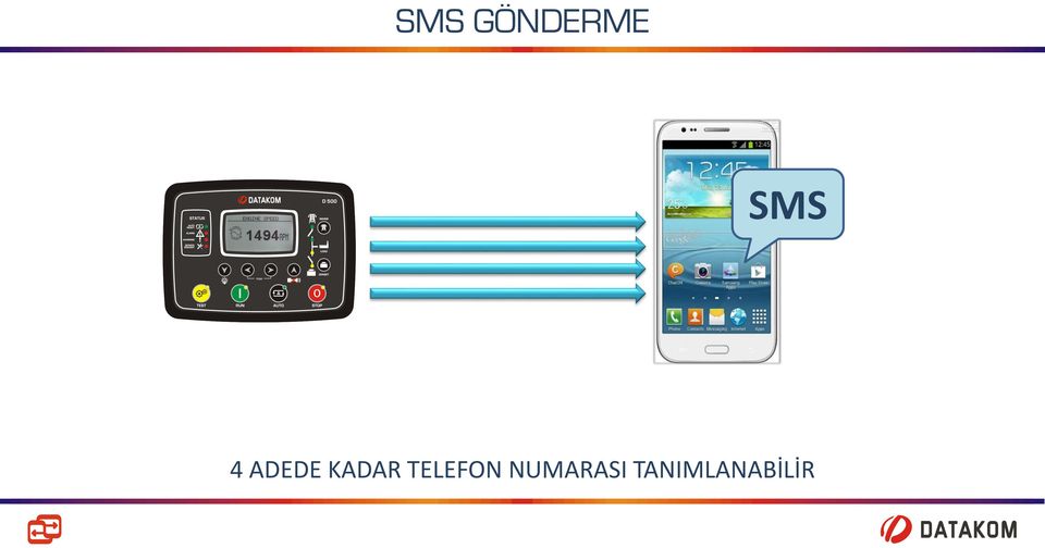 KADAR TELEFON