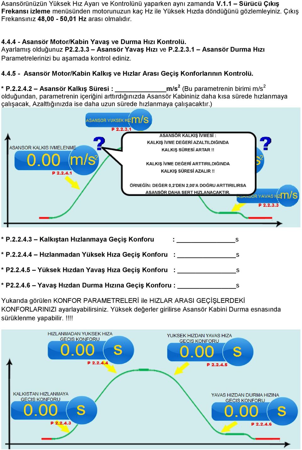 4.4.5 - Asansör Motor/Kabin Kalkış ve Hızlar Arası Geçiş Konforlarının Kontrolü. * P.2.2.4.2 Asansör Kalkış Süresi : m/s 2 (Bu parametrenin birimi m/s 2 olduğundan, parametrenin içeriğini