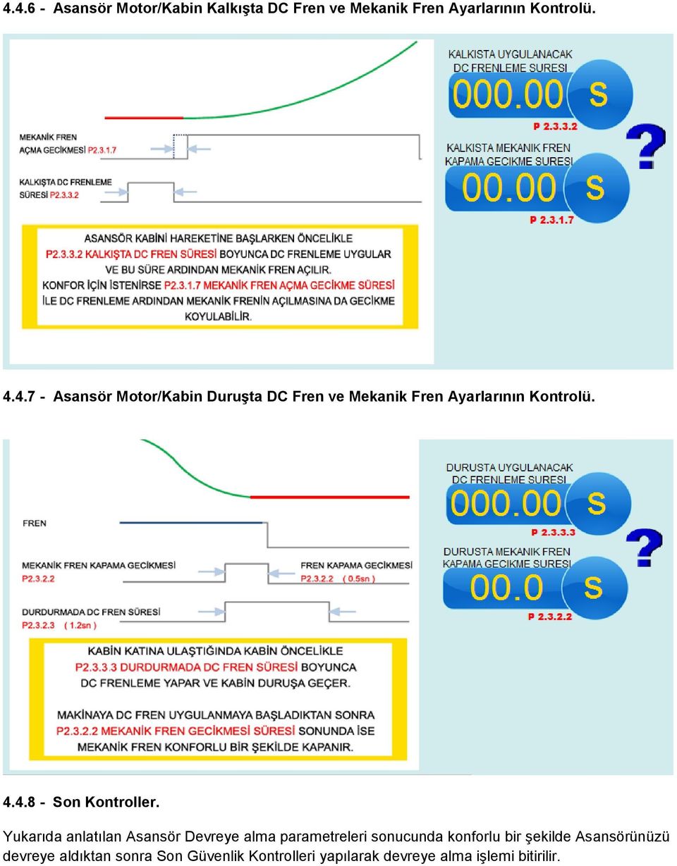 Yukarıda anlatılan Asansör Devreye alma parametreleri sonucunda konforlu bir şekilde