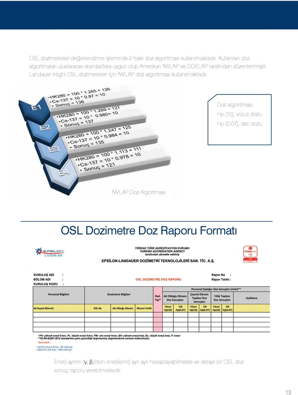Landauer Inlight OSL dozimetreleri için NVLAP doz algoritması kullanılmaktadır. Doz algoritması; Hp (10), vücut dozu Hp (0.