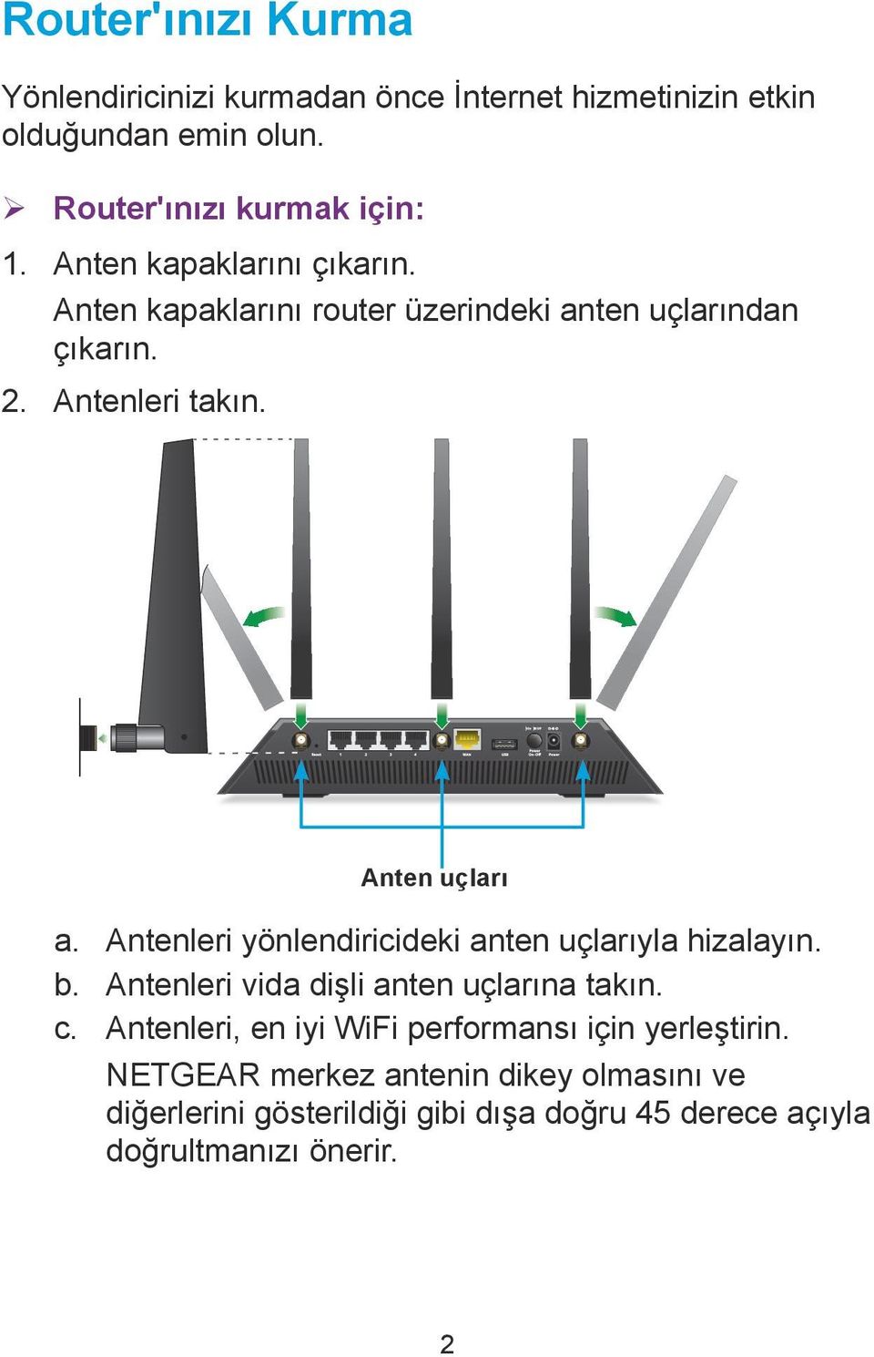 Antenleri yönlendiricideki anten uçlarıyla hizalayın. b. Antenleri vida dişli anten uçlarına takın. c.