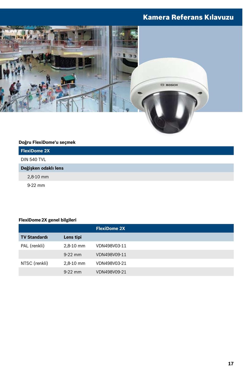 FlexiDome 2X TV Standardı Lens tipi PAL (renkli) 2,8-10 mm VDN498V03-11
