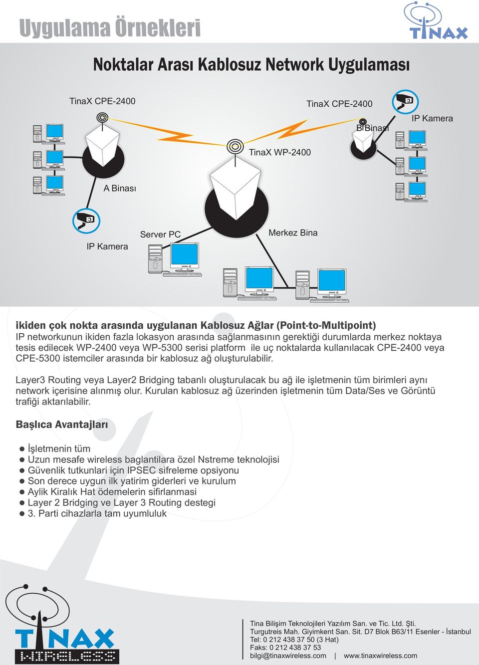 CPE-5300 istemciler arasında bir kablosuz ağ oluşturulabilir. Layer3 Routing veya Layer2 Bridging tabanlı oluşturulacak bu ağ ile işletmenin tüm birimleri aynı network içerisine alınmış olur.