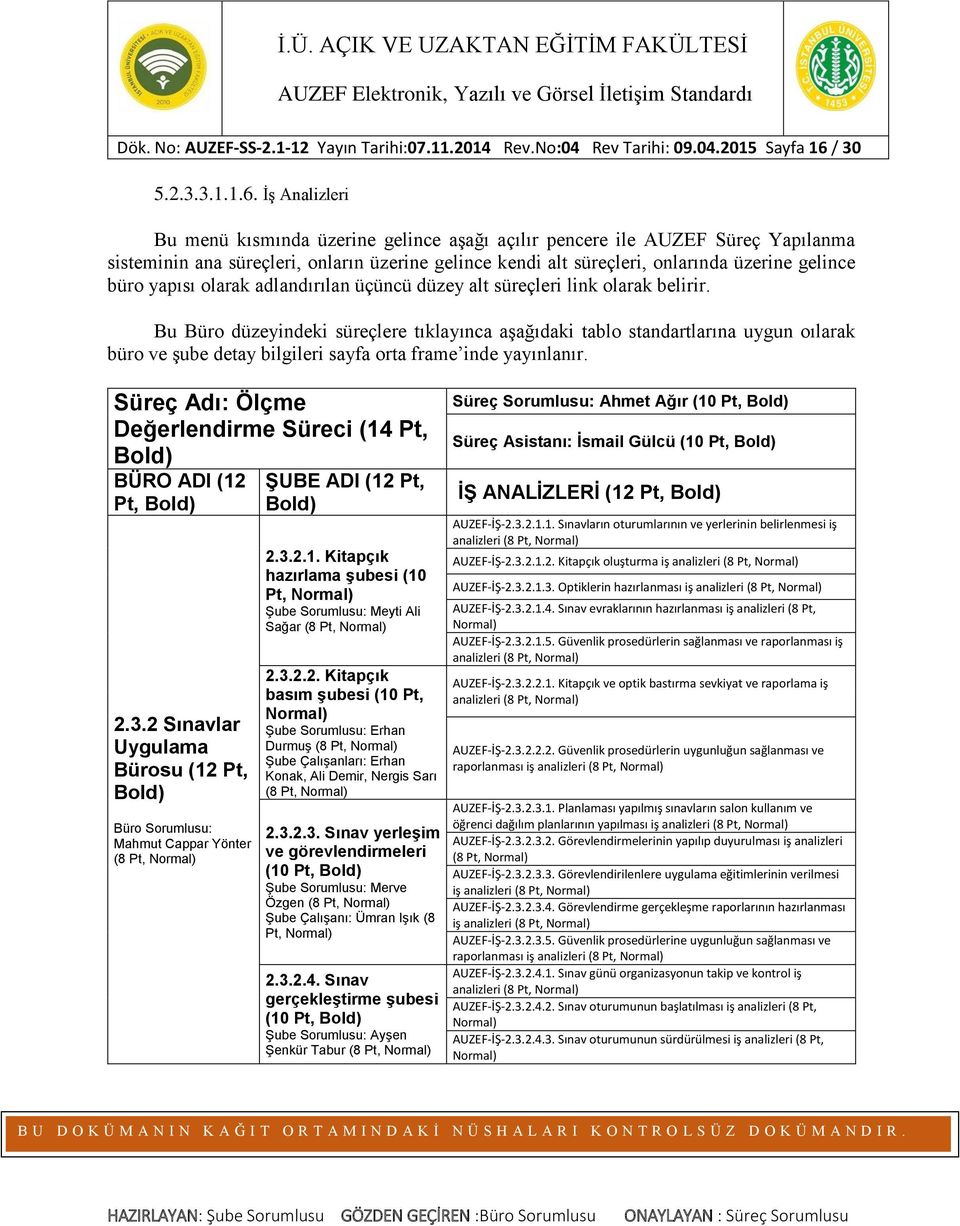 İş Analizleri Bu menü kısmında üzerine gelince aşağı açılır pencere ile AUZEF Süreç Yapılanma sisteminin ana süreçleri, onların üzerine gelince kendi alt süreçleri, onlarında üzerine gelince büro